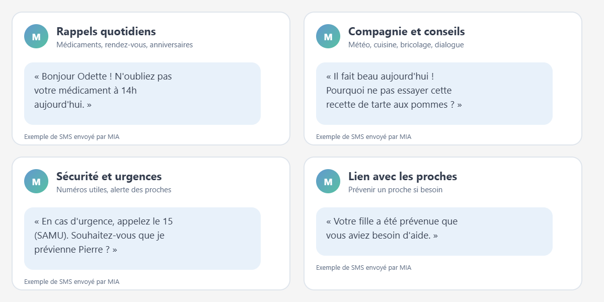 Exemples de SMS envoyés par MIA, l'assistante SMS pour seniors